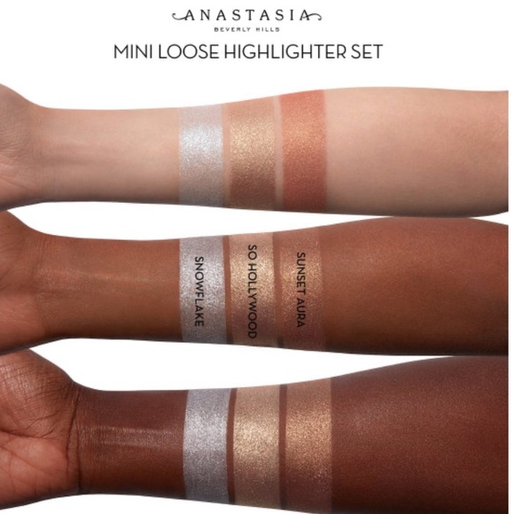 🌟LE🌟Anastasia Beverly Hills Mini Loose Highlighter Set - Picture 4 of 14